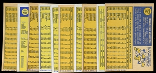 BB 70T (10) Different Semi High