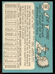 BB 65T #200 Joe Torre