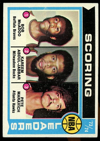 BK 74/5T #144 Scoring Leaders