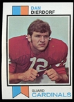 FB 73T #322 Dan Dierdorf Rookie